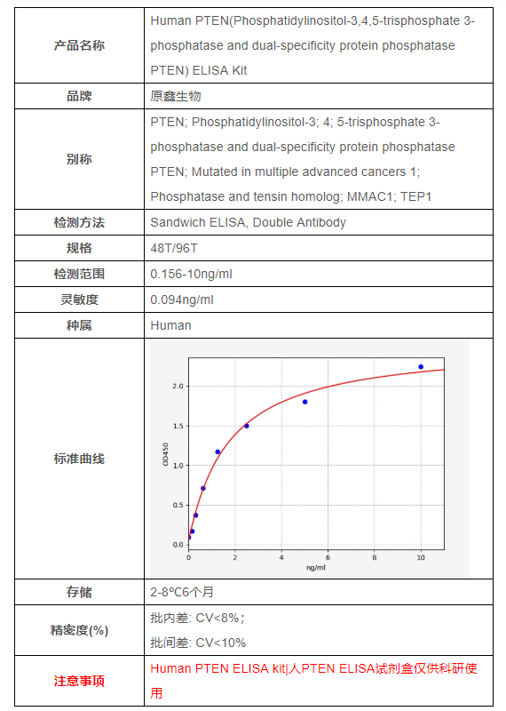 QQ截圖20210518162303.png