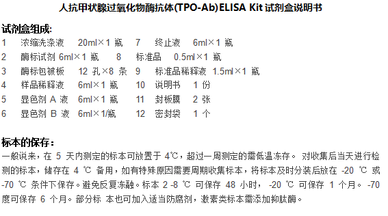 人抗甲狀腺過氧化物酶抗體(TPO-Ab)ELISA Kit試劑盒