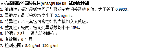 人抗磷脂酰絲氨酸抗體(APSA)elisa試劑盒