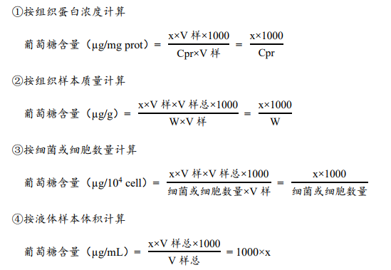 葡萄糖含量檢測(cè)試劑盒