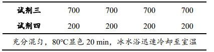 蔗糖合成酶（SS）活性檢測(cè)試劑盒圖6