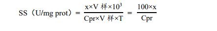 蔗糖合成酶（SS）活性檢測(cè)試劑盒圖7