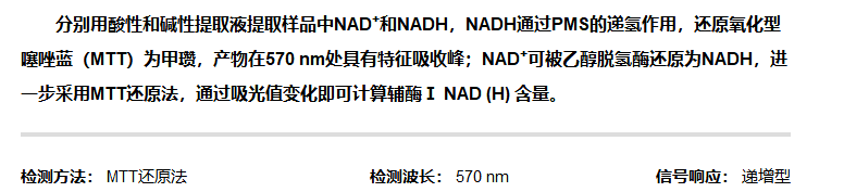 輔酶I NAD（H）含量檢測(cè)試劑盒