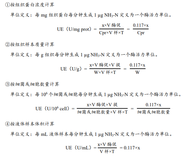 脲酶活性檢測(cè)試劑盒說(shuō)明書(shū)圖4