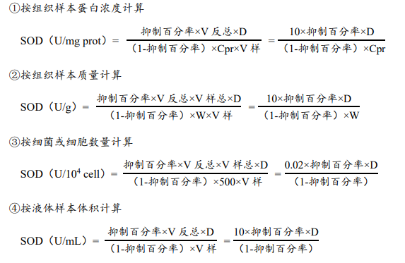 原鑫超氧化物歧化酶（SOD）活性檢測試劑盒說明書配圖6