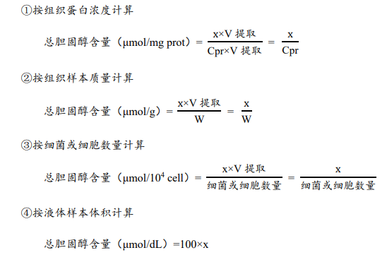 總膽固醇（TC）含量檢測試劑盒說明書圖示3