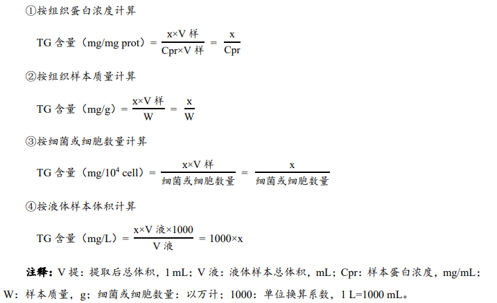 甘油三酯含量檢測試劑盒說明圖3