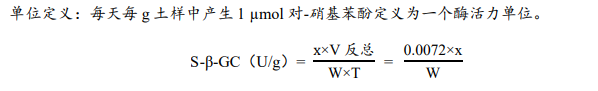 土壤 β-葡萄糖苷酶（S-β-GC）活性檢測試劑盒 圖3