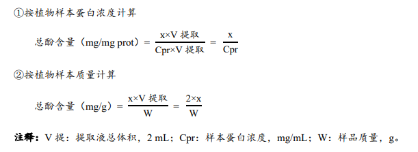 植物總酚含量檢測(cè)試劑盒說(shuō)明書(shū)圖4