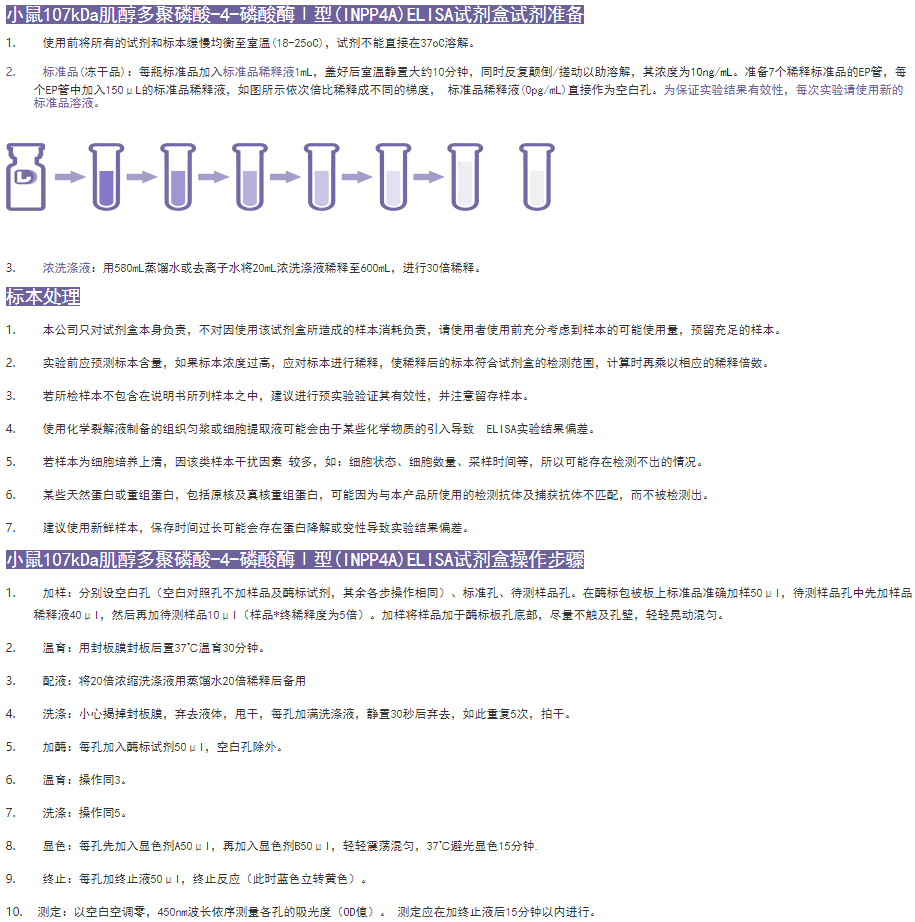 小鼠107kDa肌醇多聚磷酸-4-磷酸酶Ⅰ型(INPP4A)elisa試劑盒操作步驟