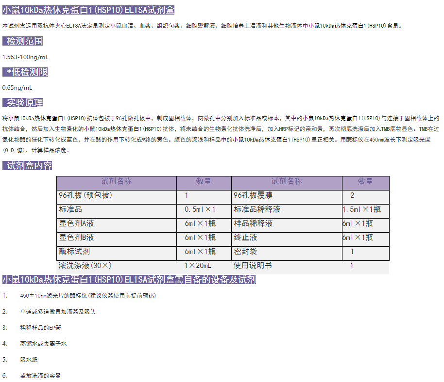 小鼠10kDa熱休克蛋白1(HSP10)elisa試劑盒圖示1