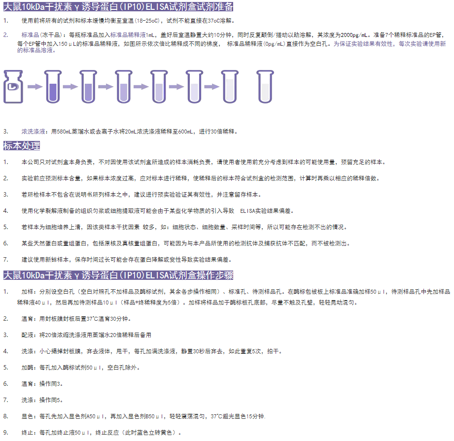 大鼠10kDa干擾素γ誘導(dǎo)蛋白(IP10)elisa試劑盒圖3