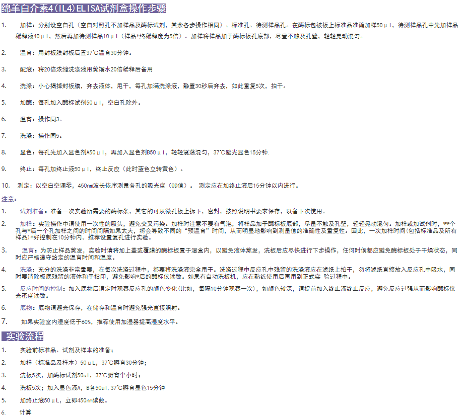 綿羊白介素4(IL4)ELISA試劑盒圖3