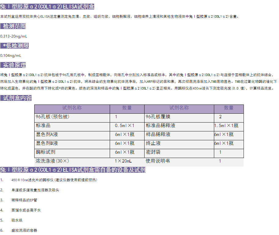 兔Ⅰ型膠原α2(COL1α2)elisa試劑盒圖2