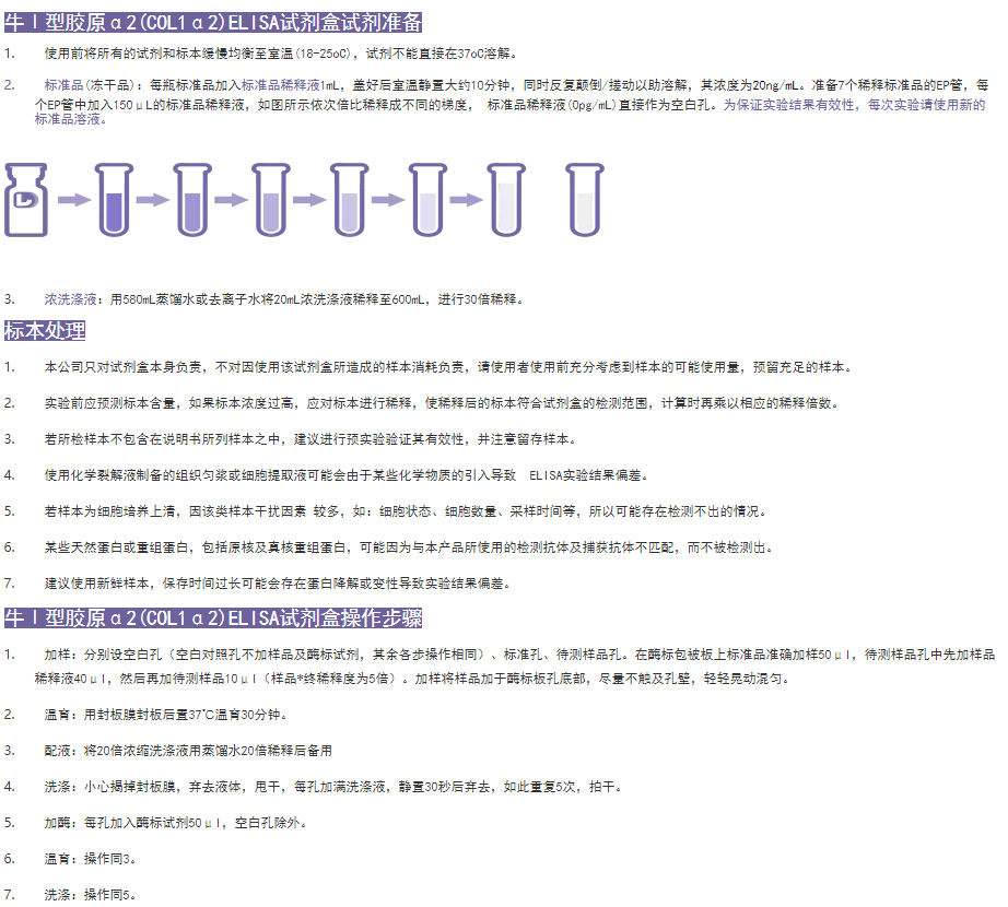 牛Ⅰ型膠原α2(COL1α2)elisa試劑盒準(zhǔn)備工作