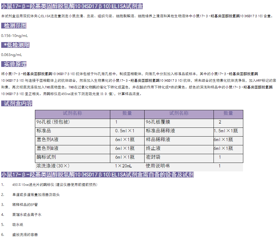 小鼠17-β-羥基類固醇脫氫酶10(HSD17β10)ELISA試劑盒圖1