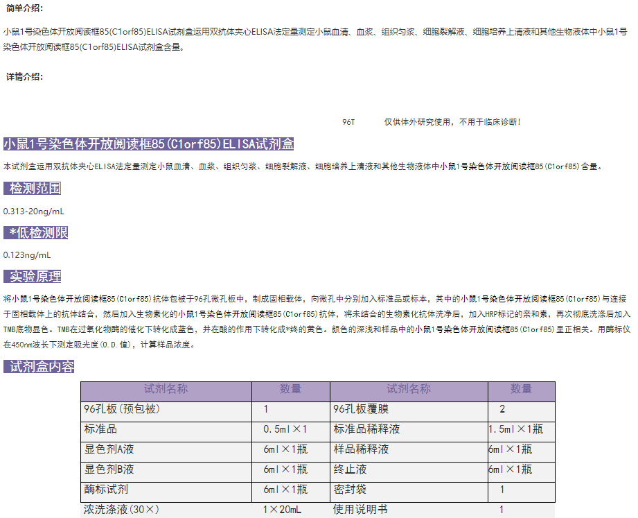 小鼠1號(hào)染色體開(kāi)放閱讀框85(C1orf85)ELISA試劑盒介紹圖