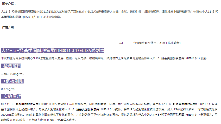 人11-β-羥基類固醇脫氫酶1(HSD11β1)ELISA試劑盒介紹圖