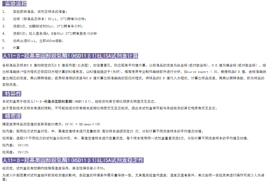 人11-β-羥基類固醇脫氫酶1(HSD11β1)ELISA試劑盒原理圖