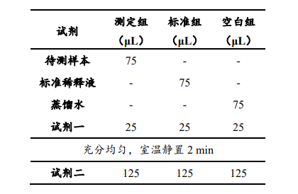 丙酮酸含量檢測試劑盒說明書圖3