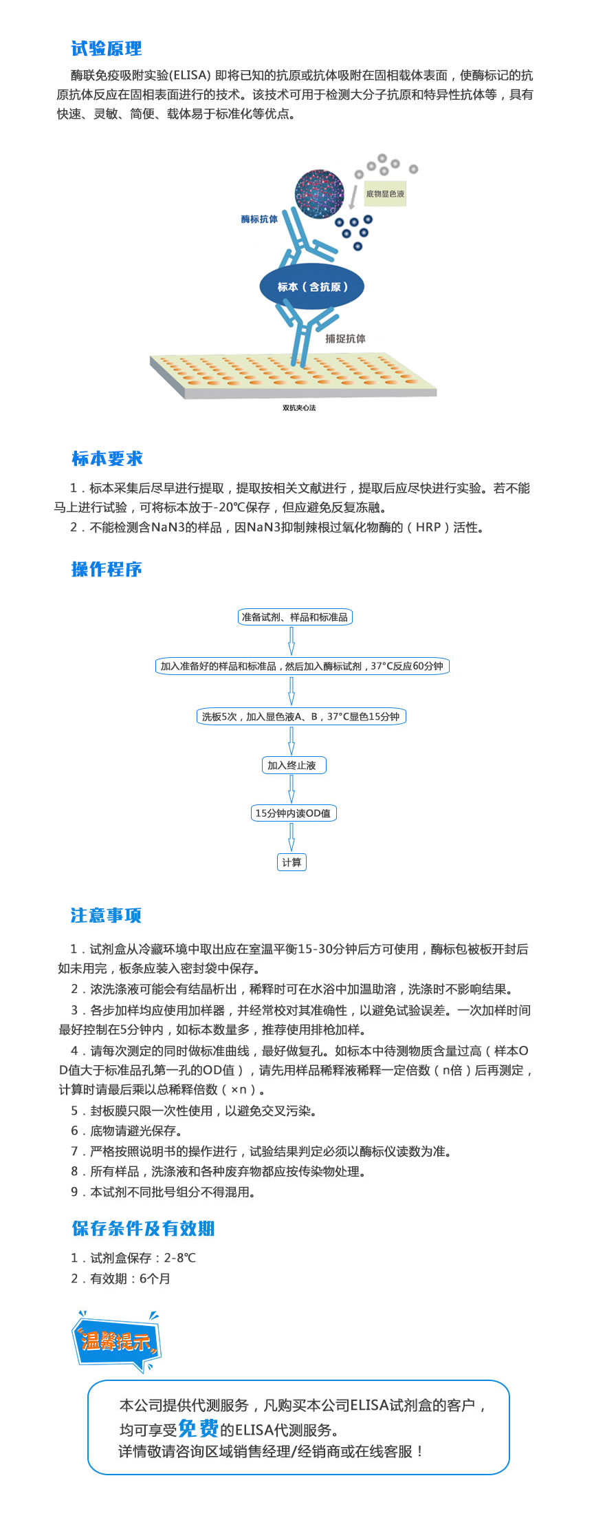 人華支睪吸蟲IgG抗體(Cs IgG)ELISA試劑盒