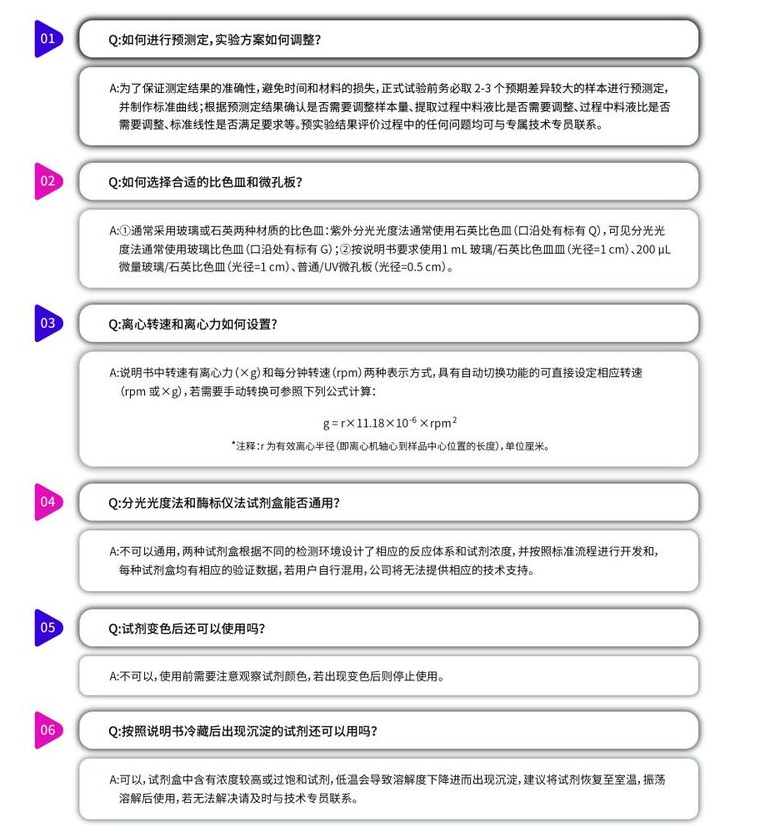 BCA法蛋白含量檢測試劑盒